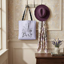 Recherche de village sacs Café