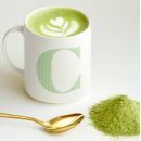 Recherche de petits points tasses Monogrammé