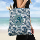 Recherche de polynésie sacs Plage