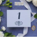 Suche nach barock tischkarten Staubblau