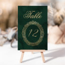Recherche de victorien mariages Classique