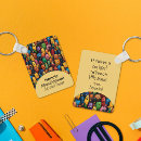 Suche nach wenn sie mustern schlüsselanhänger Teacher