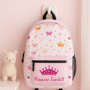 Recherche de princess sacs Filles