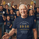Recherche de 1945 tshirts 80e anniversaire