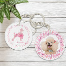 Recherche de chien rose porteclés Dogs