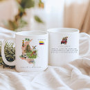 Recherche de colombienne tasses Café colombien