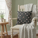 Recherche de noir et bleu coussins Girly