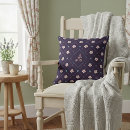 Recherche de violet bleu coussins Monogramme