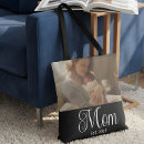 Recherche de annonces messenger sacs Pour tous