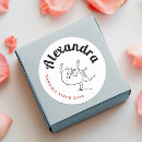 Suche nach lustige ballerina aufkleber Cartoon