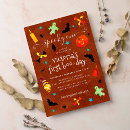 Recherche de anniversaire de halloween Fête d'anniversaire halloween