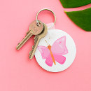 Recherche de joli papillon porteclés Rose