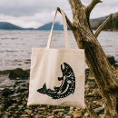 Recherche de amours aux poissons sacs Animal