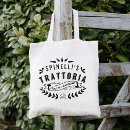 Recherche de restaurant sacs Foodie