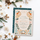 Recherche de ange de noël invitations Religieux