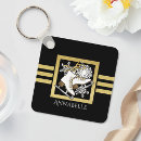 Recherche de patinage artistique porteclés Sports d'hiver