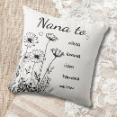 Recherche de nana coussins Noir et blanc