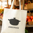 Recherche de country sacs Minimaliste