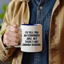 Recherche de économique tasses Finance