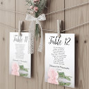 Recherche de cartoon couple posters Pour eux