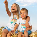 Recherche de dessert enfant vêtements Cool