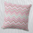 Recherche de chevron rose coussins Été