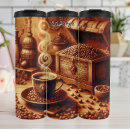 Recherche de poitrine tasses Pour enfants