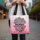 Suche nach wortwolke taschen Mutter