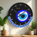 Recherche de amulette horloges Evil eye