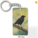 Recherche de crow porteclés Nature