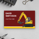 Recherche de excavatrice cartes visite Industriel