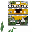 Recherche de ancêtres art Généalogie