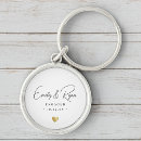 Suche nach verheiratet schlüsselanhänger Couple