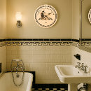 Recherche de salle de bain horloges Baignoire