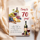 Recherche de vin fromage invitations Dégustation de vin