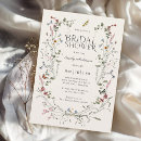 Recherche de fleurs papillon invitations Botanique
