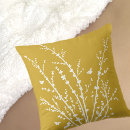 Recherche de miniature coussins Floral
