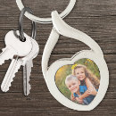 Recherche de la coeur porteclés Pour eux