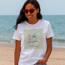 Recherche de chirurgiens tshirts Chirurgie plastique
