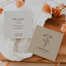 Recherche de plans cartes visite Administrative professional