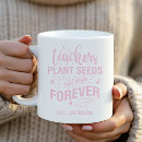 Recherche de plantes café tasses Teacher