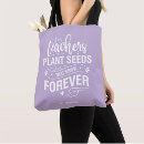 Suche nach pflanzen alle taschen Teacher