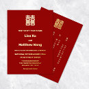 Suche nach chinese Rot