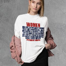 Suche nach frauenrechte tshirts Feministisch
