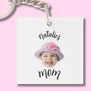 Suche nach gesichter schlüsselanhänger Mother