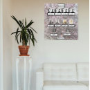 Recherche de prunier posters Printemps