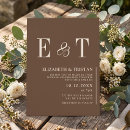 Recherche de maison de campagne invitations Rustique