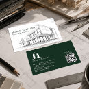 Suche nach die zeichnungen visitenkarten Professionell