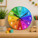 Suche nach lernen der wanduhren Kinderuhr