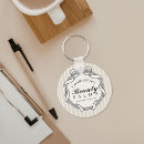 Recherche de logo vintage porteclés Noir et blanc